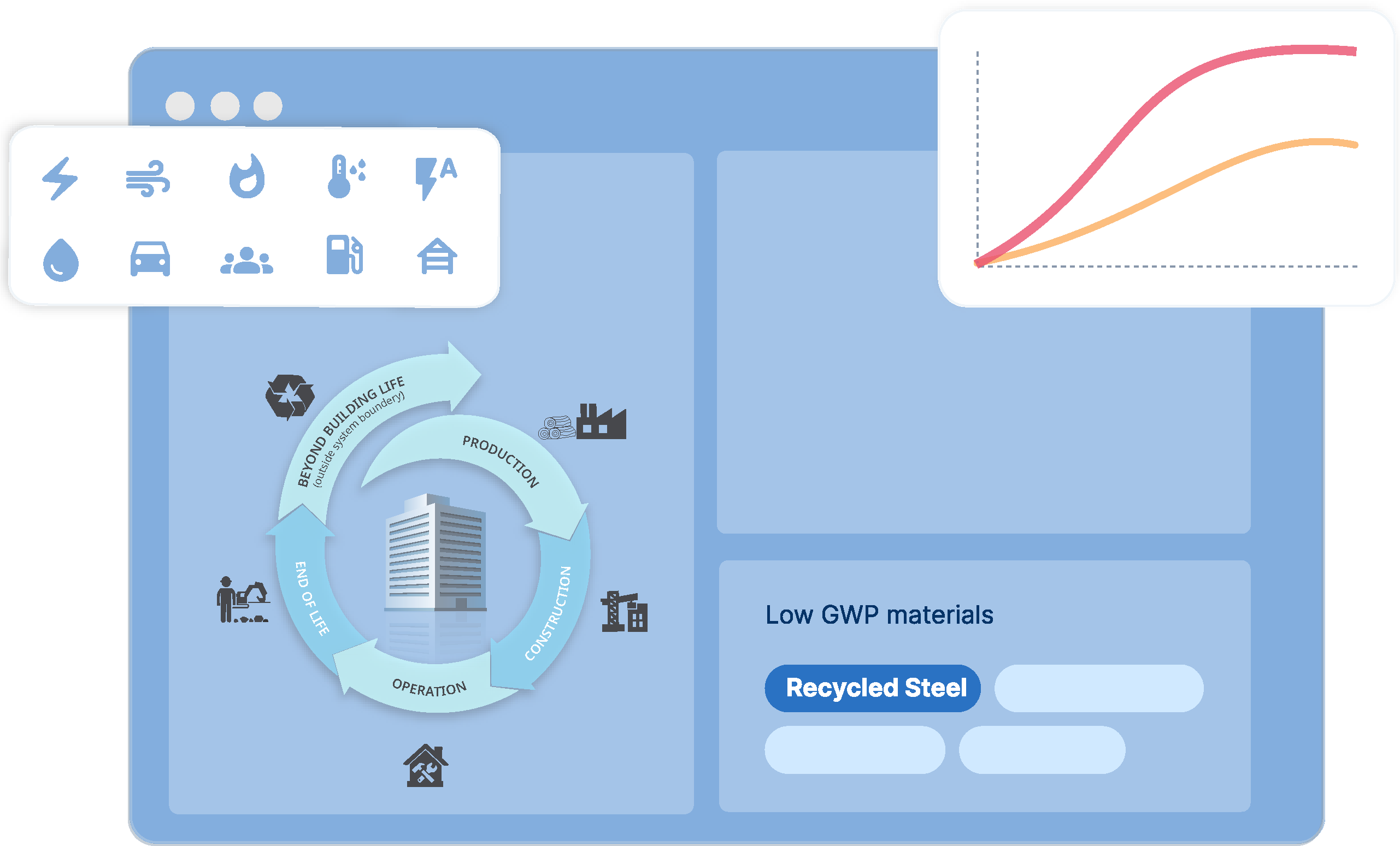 Building Design For Embodied Carbon